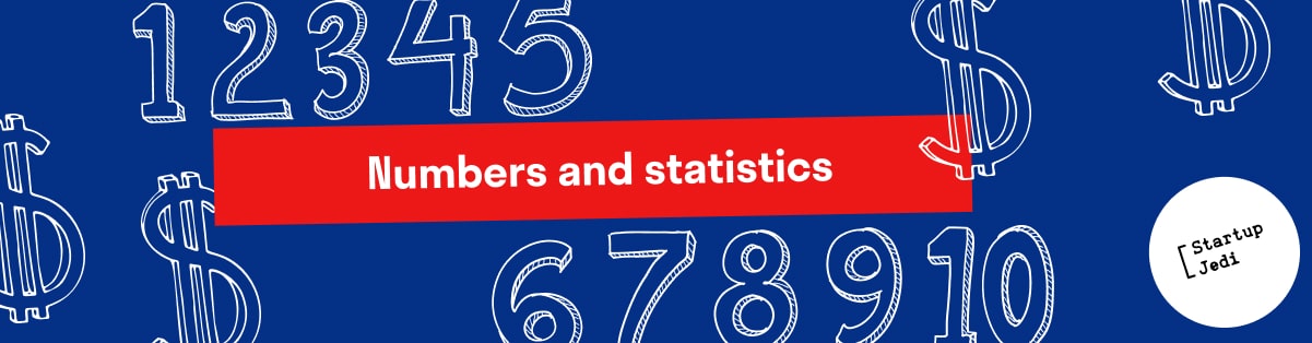 Numbers and statistics