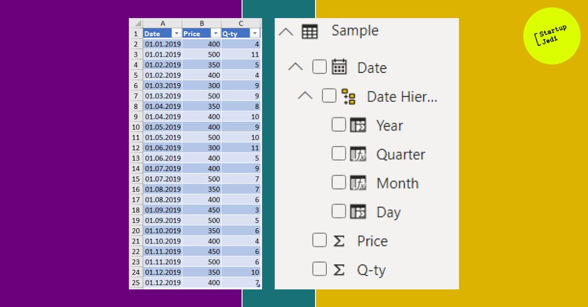  Power BI — service for processing and visualizing data.