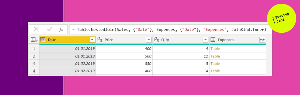  Power BI — service for processing and visualizing data