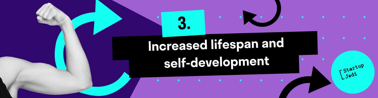 3. Increased lifespan and self-development